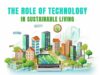 The Role of Technology in Sustainable Living