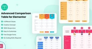 Advanced Comparison Table for Elementor 1.0 Plugin Free Download