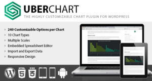 UberChart 1.34 – WordPress Chart Plugin Free Download