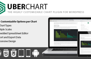 UberChart 1.34 – WordPress Chart Plugin Free Download