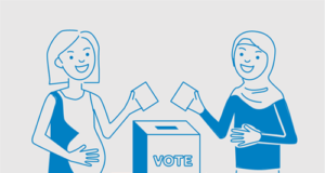 Bridging the Gender Gap: Strategies for Promoting Equal Participation in Electoral Processes Bridging the Gender Gap Strategies for Promoting Equal Participation in Electoral Processes