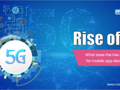 The Rise of 5G: Redefining Connectivity and Communication The Role of Technology in Modern Education