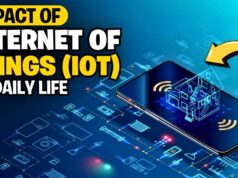 The Internet of Things (IoT) and Its Impact on Daily Life The Internet of Things (IoT)